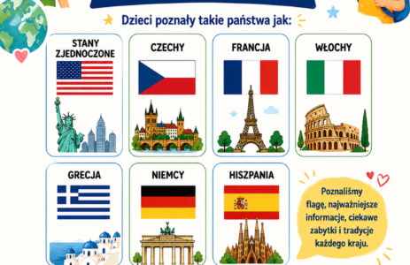 Podróżujemy, poznajemy, odkrywamy